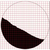 Powder Flow Analysis