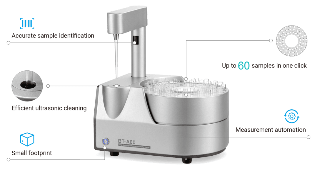 BioLector Microbioreactor