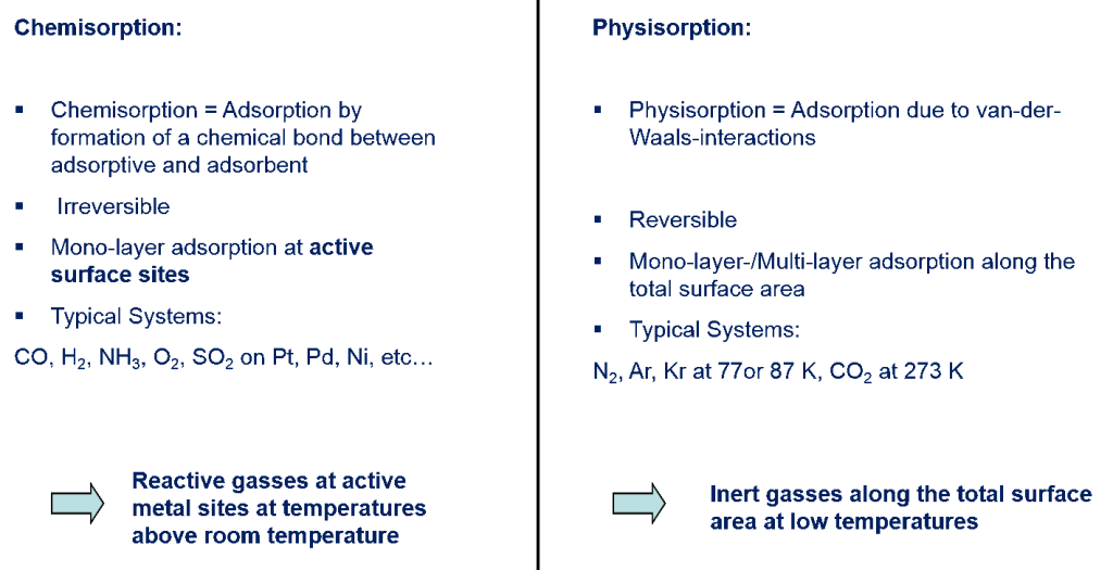 BioLector Microbioreactor